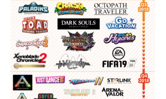 Top 10 Upcoming Nintendo Switch Games - أكتر 10 العاب مستنينهم على جهاز النينتندو سويتش السنة دي Top 10 Upcoming Nintendo Switch Games - أكتر 10 العاب مستنينهم على جهاز النينتندو سويتش السنة دي